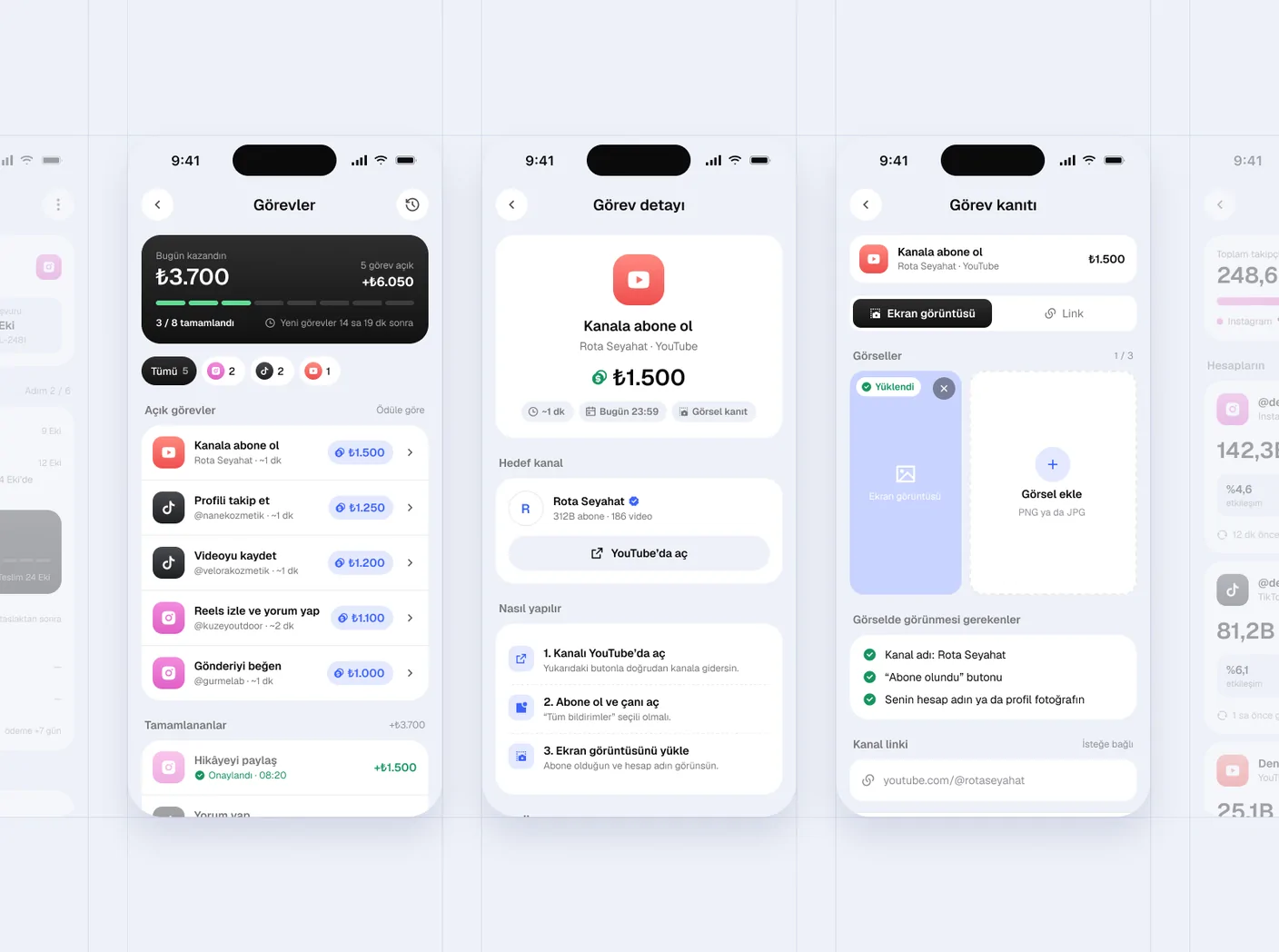 Task flow — Infmar