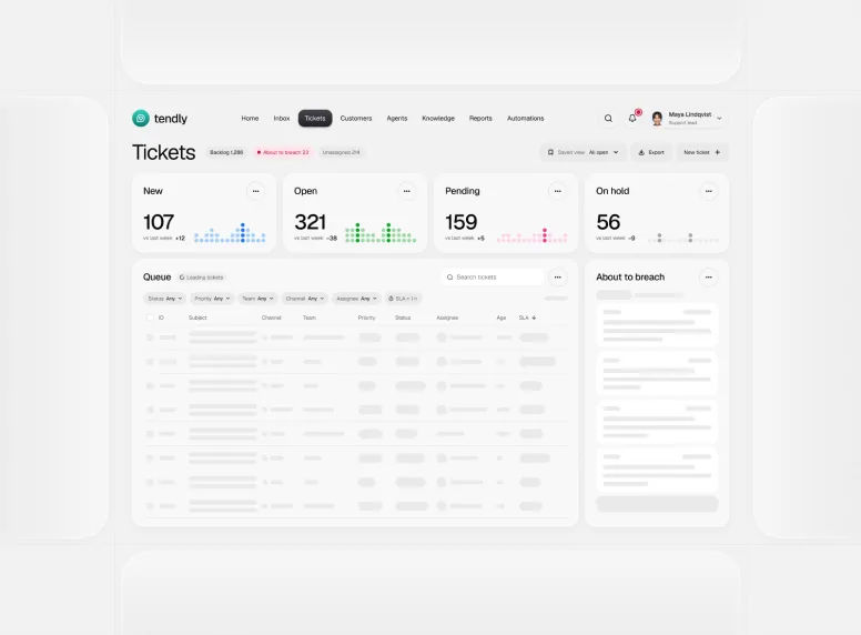 Plate V: KPIs counting up